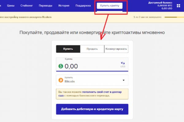 Сайты продаж наркотиков