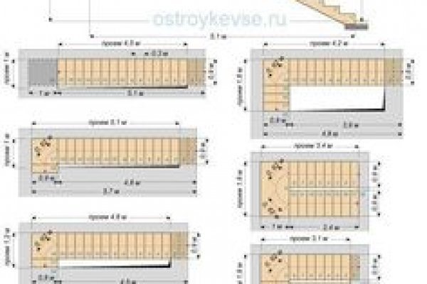 Не приходят деньги на кракен